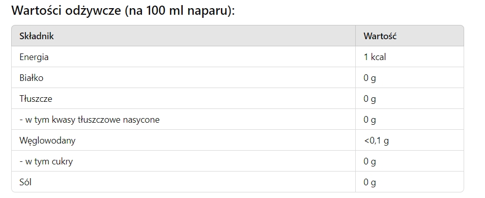 Zrzut ekranu_6-1-2025_13449_chatgpt.com